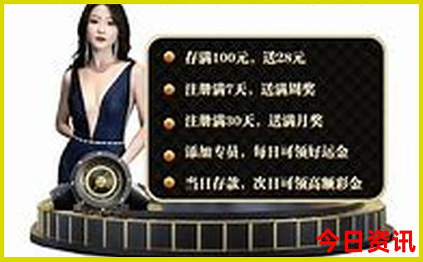 哈尔滨旅游的地方有哪些